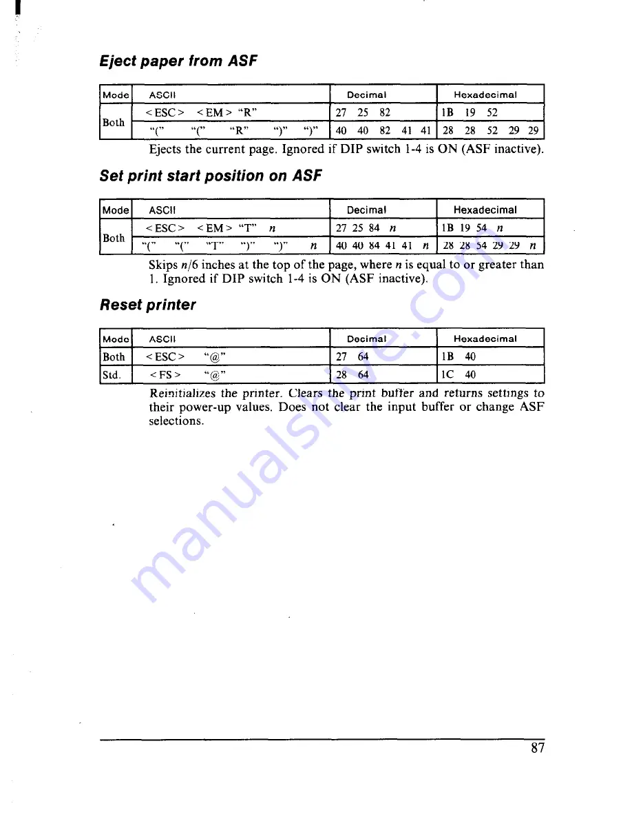 Star Micronics Multi-Font NX-2410 User Manual Download Page 95