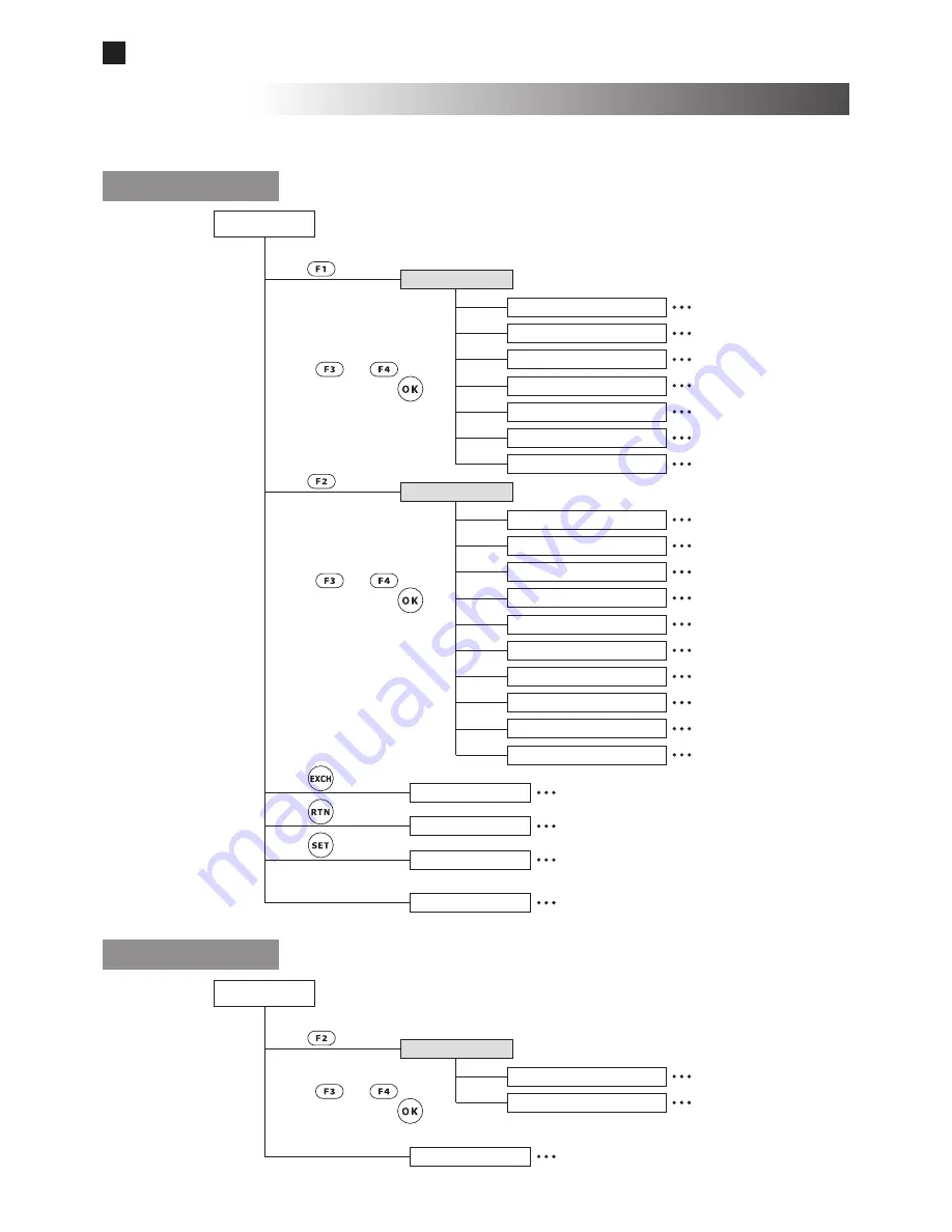 Star Micronics TCP300V Series Скачать руководство пользователя страница 13