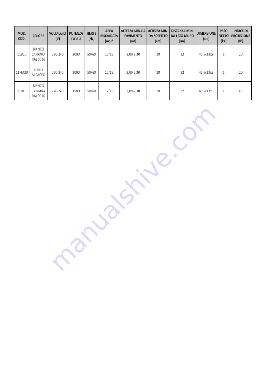 Star Progetti HELIOSA 11B20 Operating Instructions Manual Download Page 6