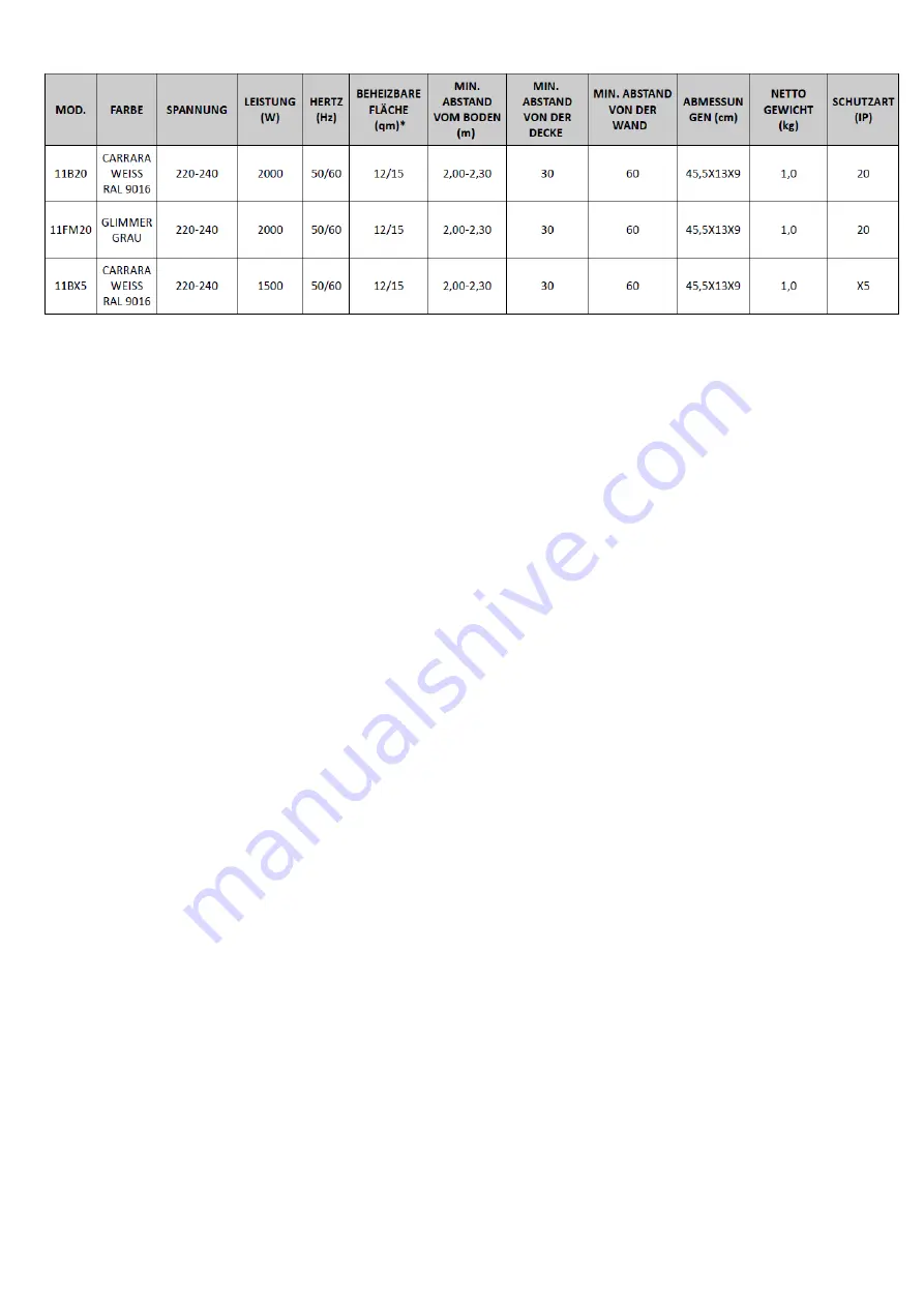 Star Progetti HELIOSA 11B20 Operating Instructions Manual Download Page 24