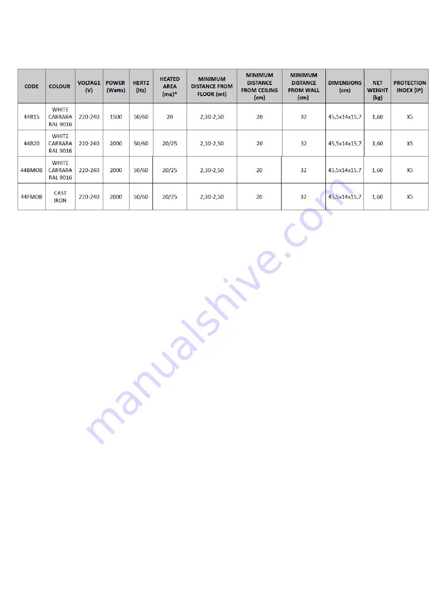 Star Progetti HELIOSA 44B15 Operating Instructions Manual Download Page 12