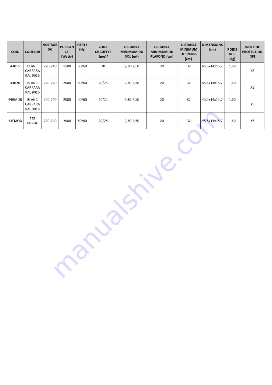 Star Progetti HELIOSA 44B15 Operating Instructions Manual Download Page 18