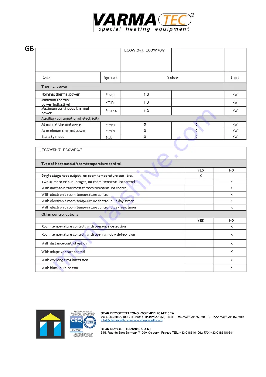 Star Progetti Varma Tec ECOWRG/7 Скачать руководство пользователя страница 30