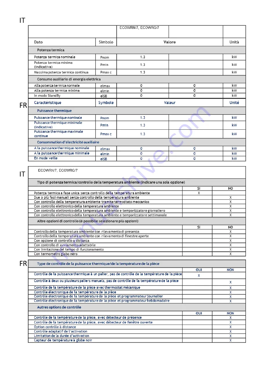 Star Progetti Varma Tec ECOWRG/7 Скачать руководство пользователя страница 32