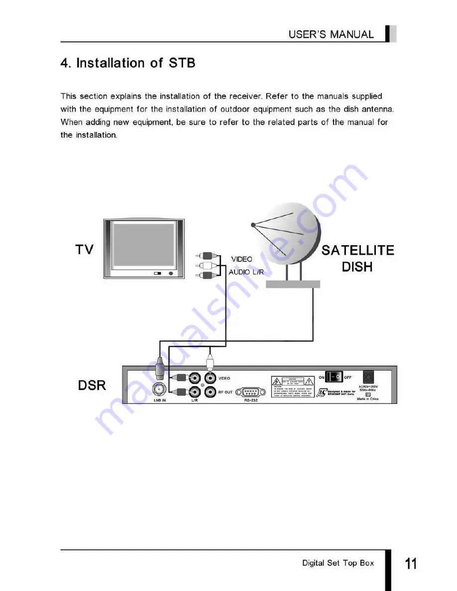 star sat SR-C10 User Manual Download Page 12