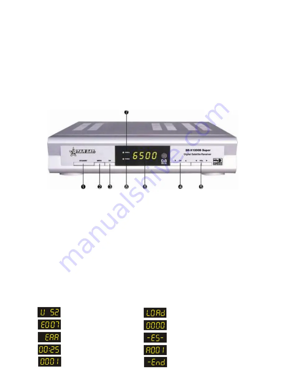 star sat SR-X1200D Скачать руководство пользователя страница 5