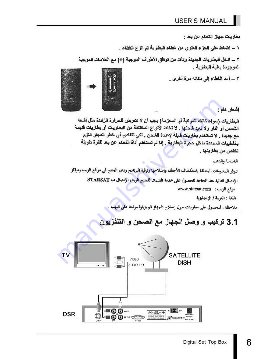 star sat SR-X1500D TITANIUM Скачать руководство пользователя страница 32