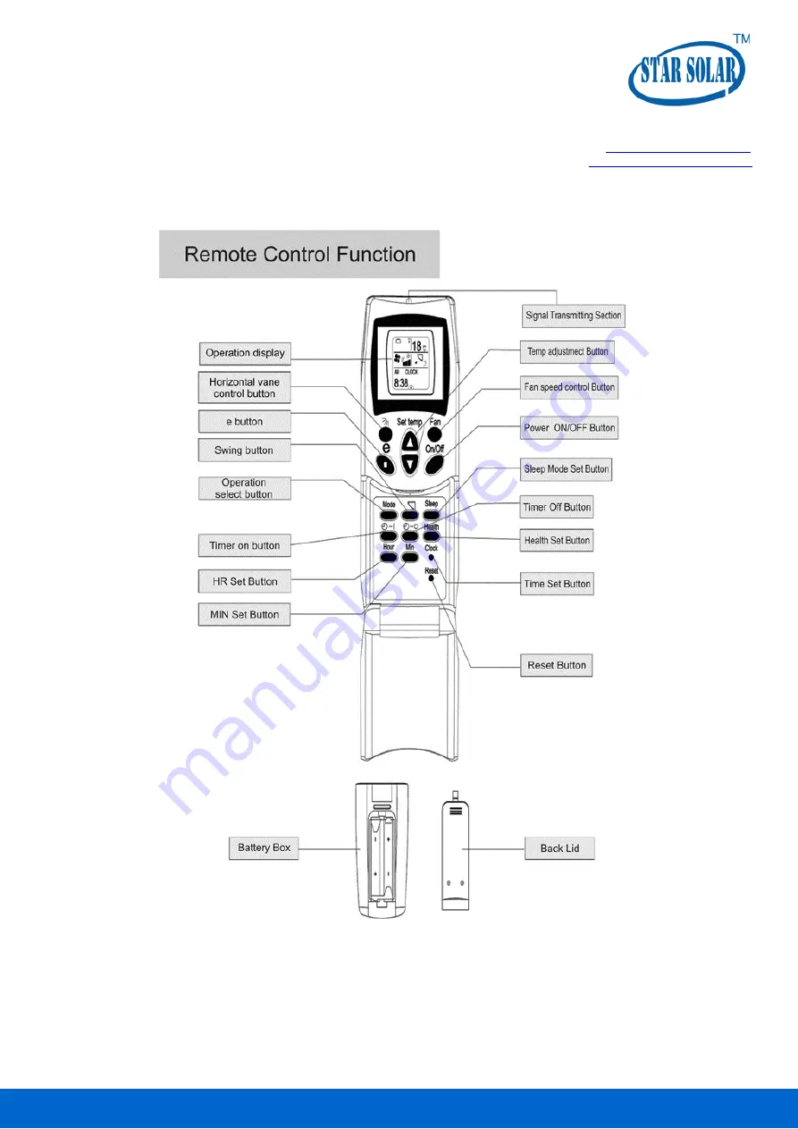 Star Solar TKF-26GW Installation And Operation Instruction Manual Download Page 17