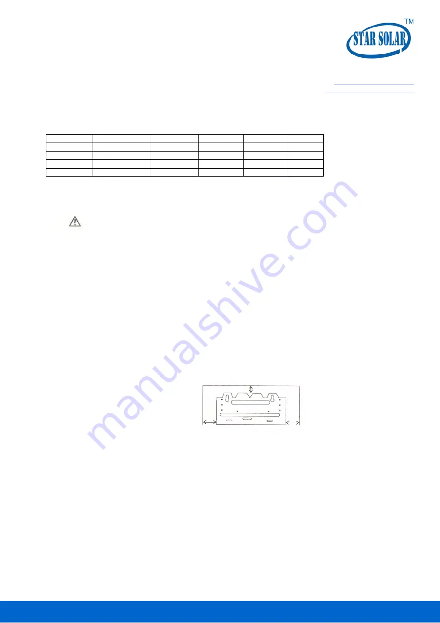 Star Solar TKF-26GW Installation And Operation Instruction Manual Download Page 28