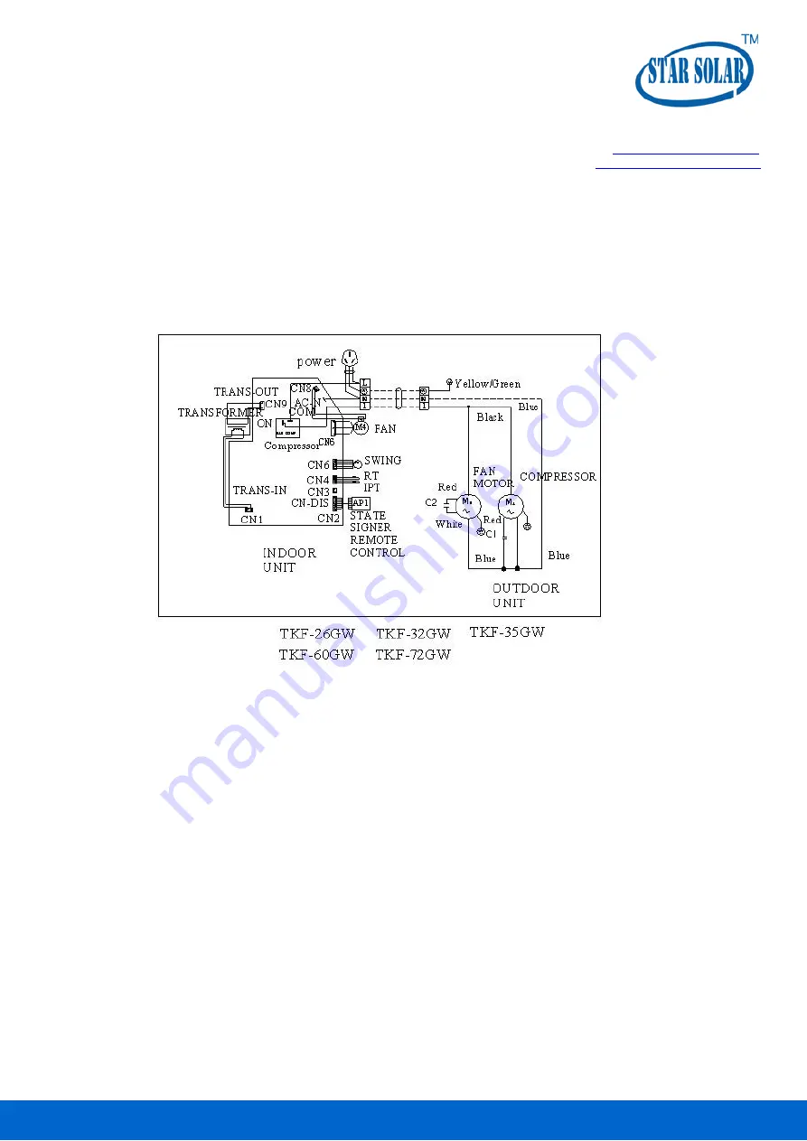 Star Solar TKF-26GW Скачать руководство пользователя страница 41