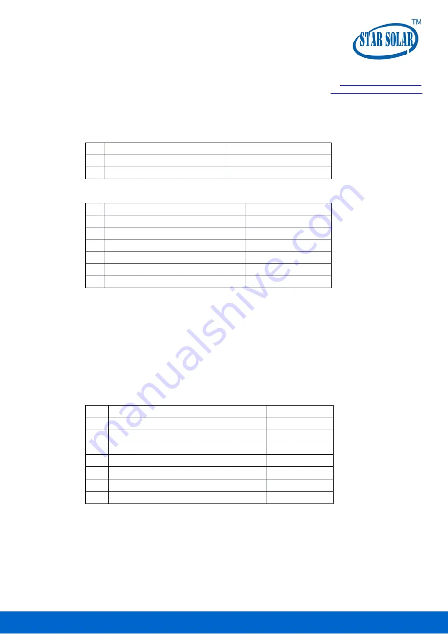 Star Solar TKF-26GW Скачать руководство пользователя страница 43