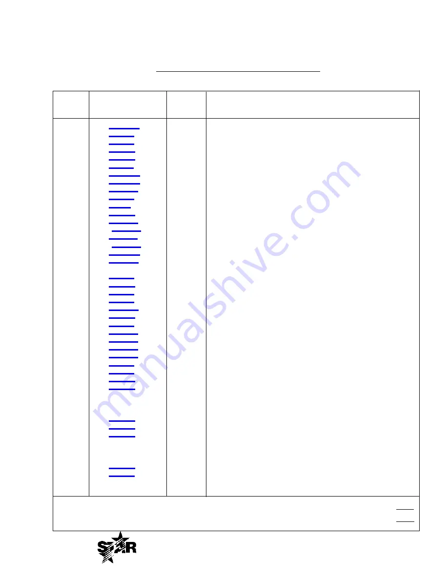 Star HPDE1 Installation And Operation Instructions Manual Download Page 15