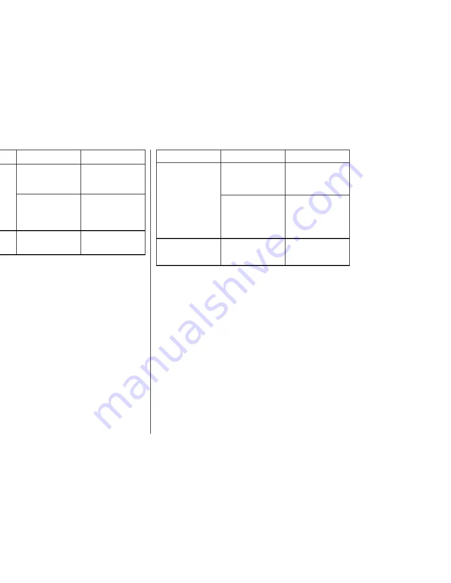 Star LC-1511 User Manual Download Page 160