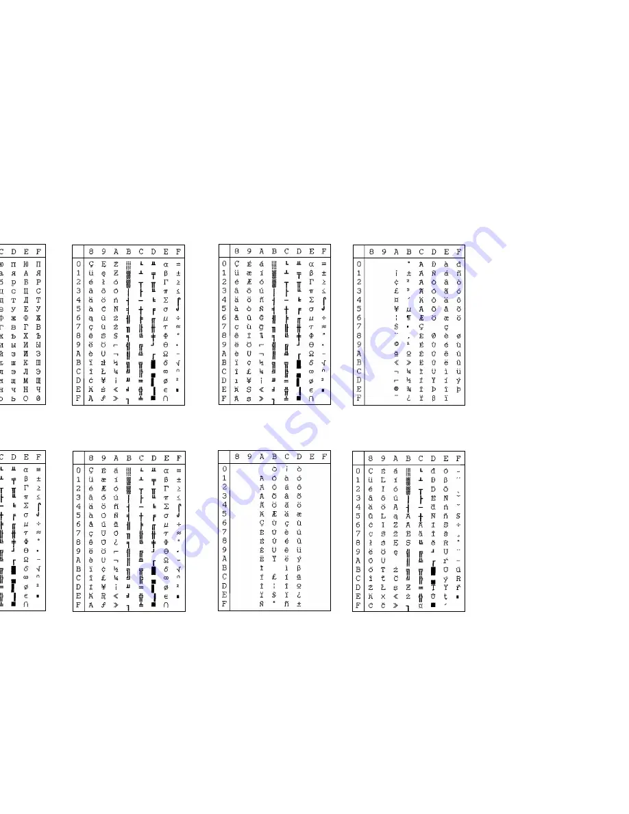 Star LC-1511 User Manual Download Page 175