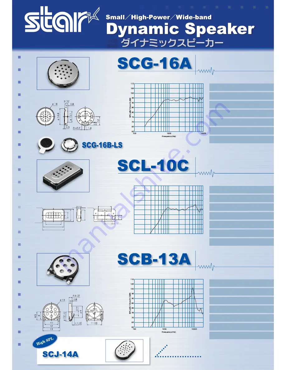 Star SCG-16A Specifications Download Page 1