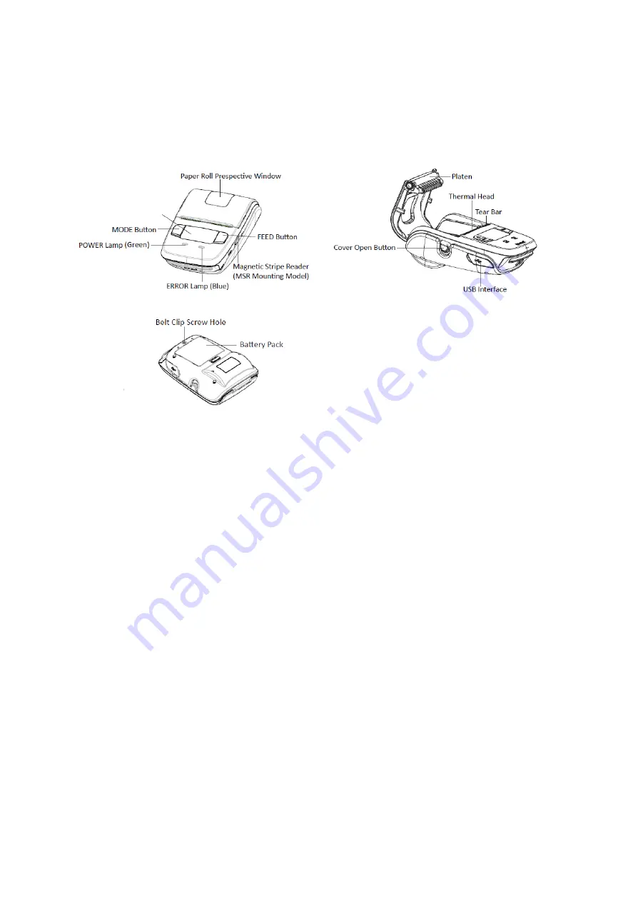 Star SM-L200 SERIES Hardware Manual Download Page 12