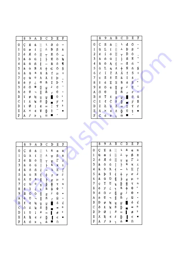 Star SP2000 Series Скачать руководство пользователя страница 64