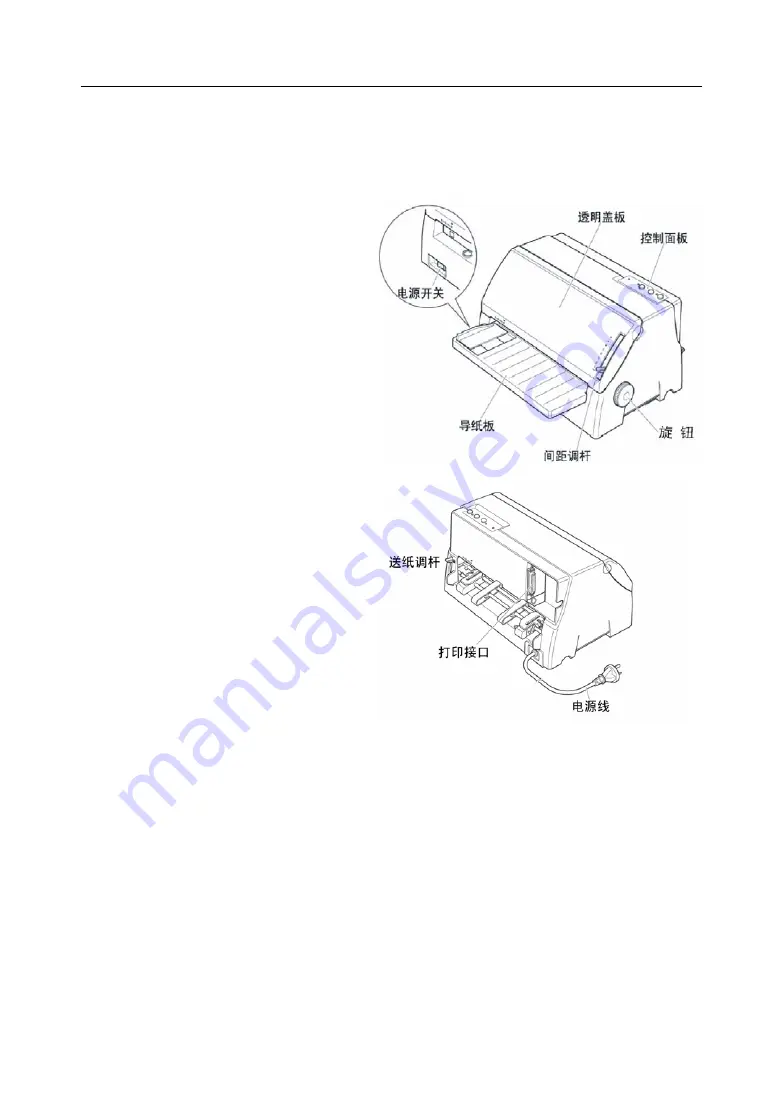 Star Star NX-510 Скачать руководство пользователя страница 7