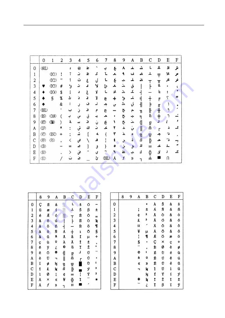 Star Star NX-510 User Manual Download Page 86