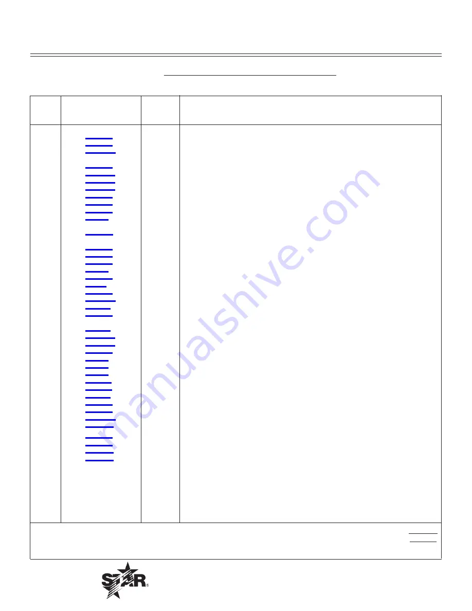 Star Superior 515D Assembly, Installation And Operation Instructions Download Page 12