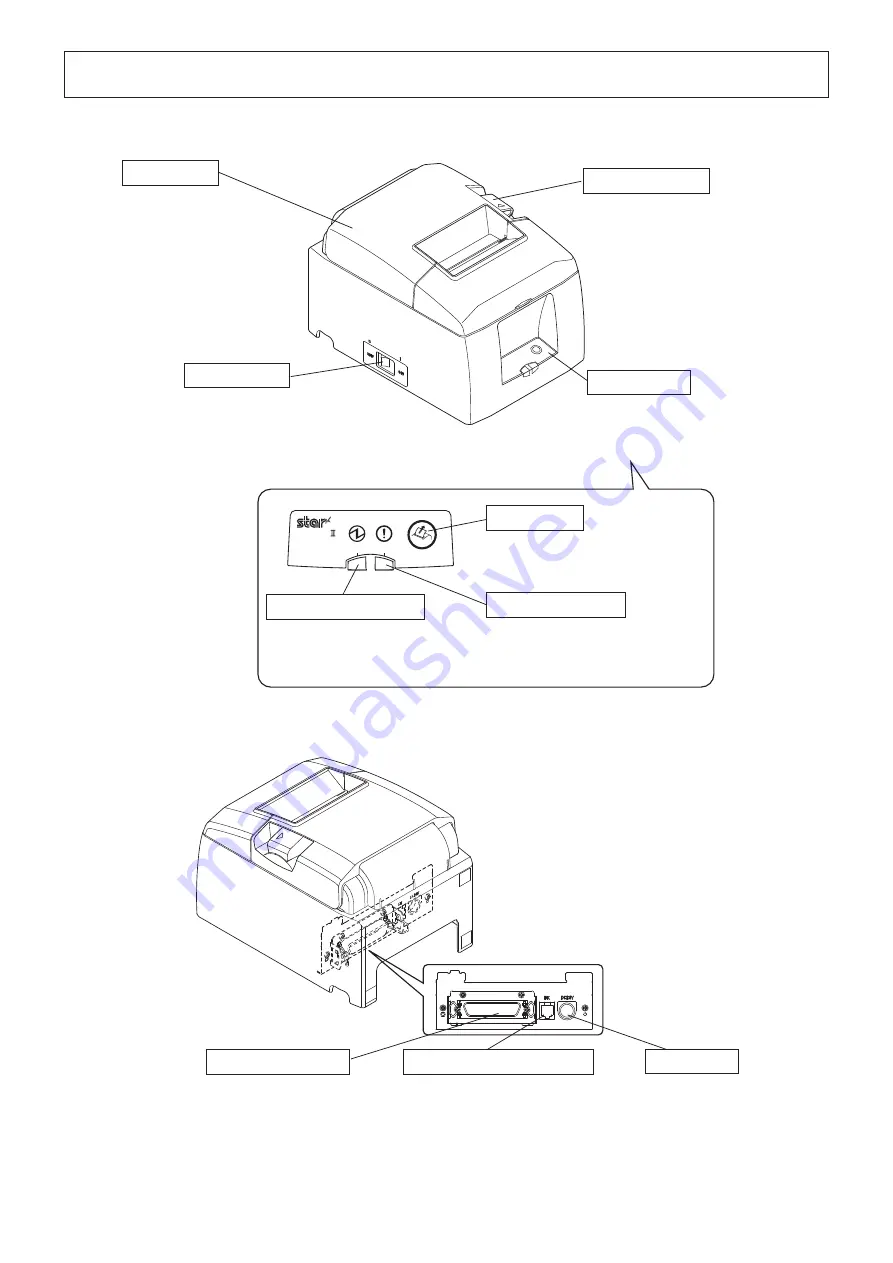 Star TSP654II Series Hardware Manual Download Page 7