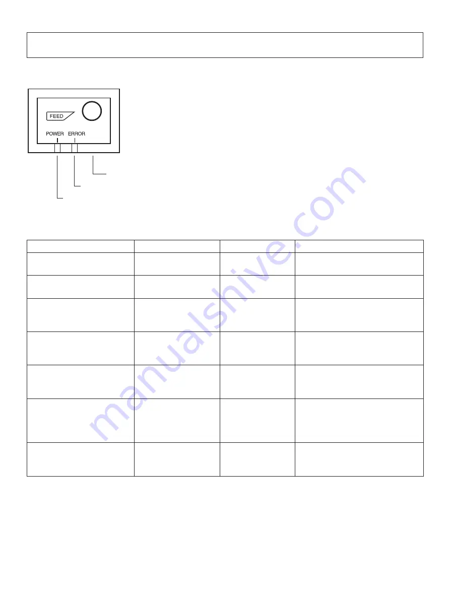 Star TSP800II SERIES Скачать руководство пользователя страница 30