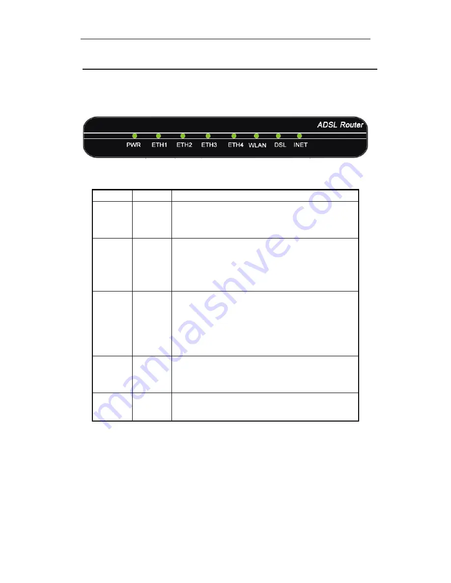 Starbridge Networks Lynx 524 User Manual Download Page 8