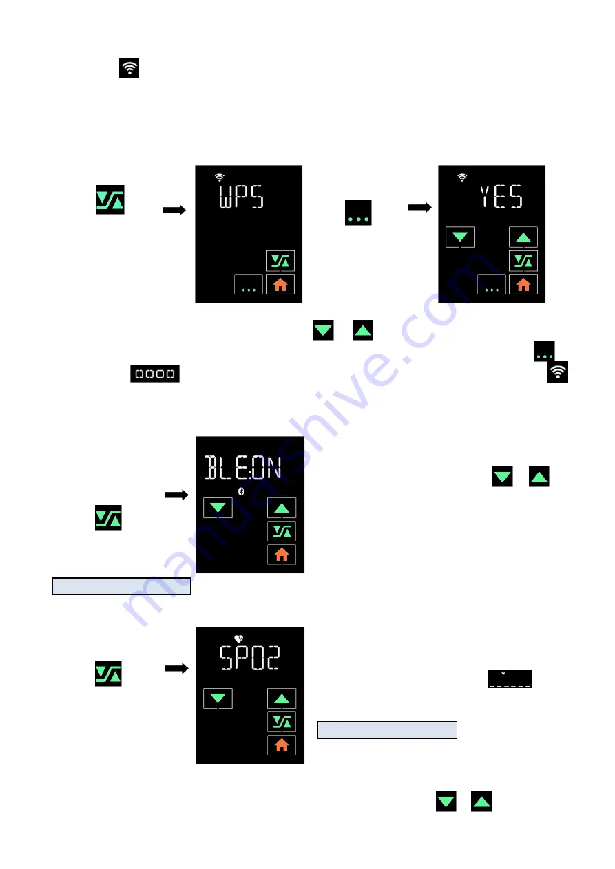 Starck Sefam S.Box Duo S Patient Manual Download Page 20