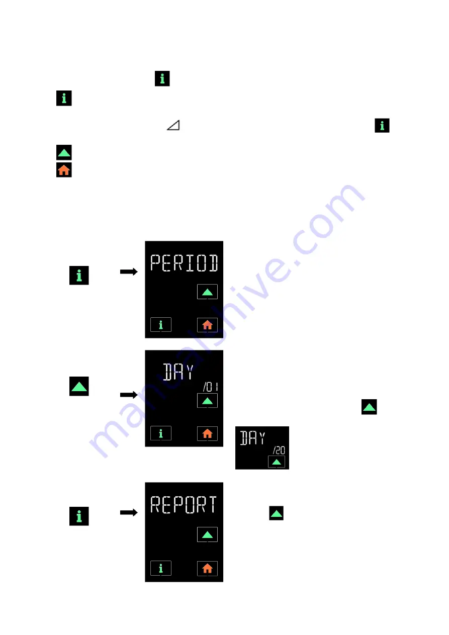 Starck Sefam S.Box Duo S Patient Manual Download Page 22