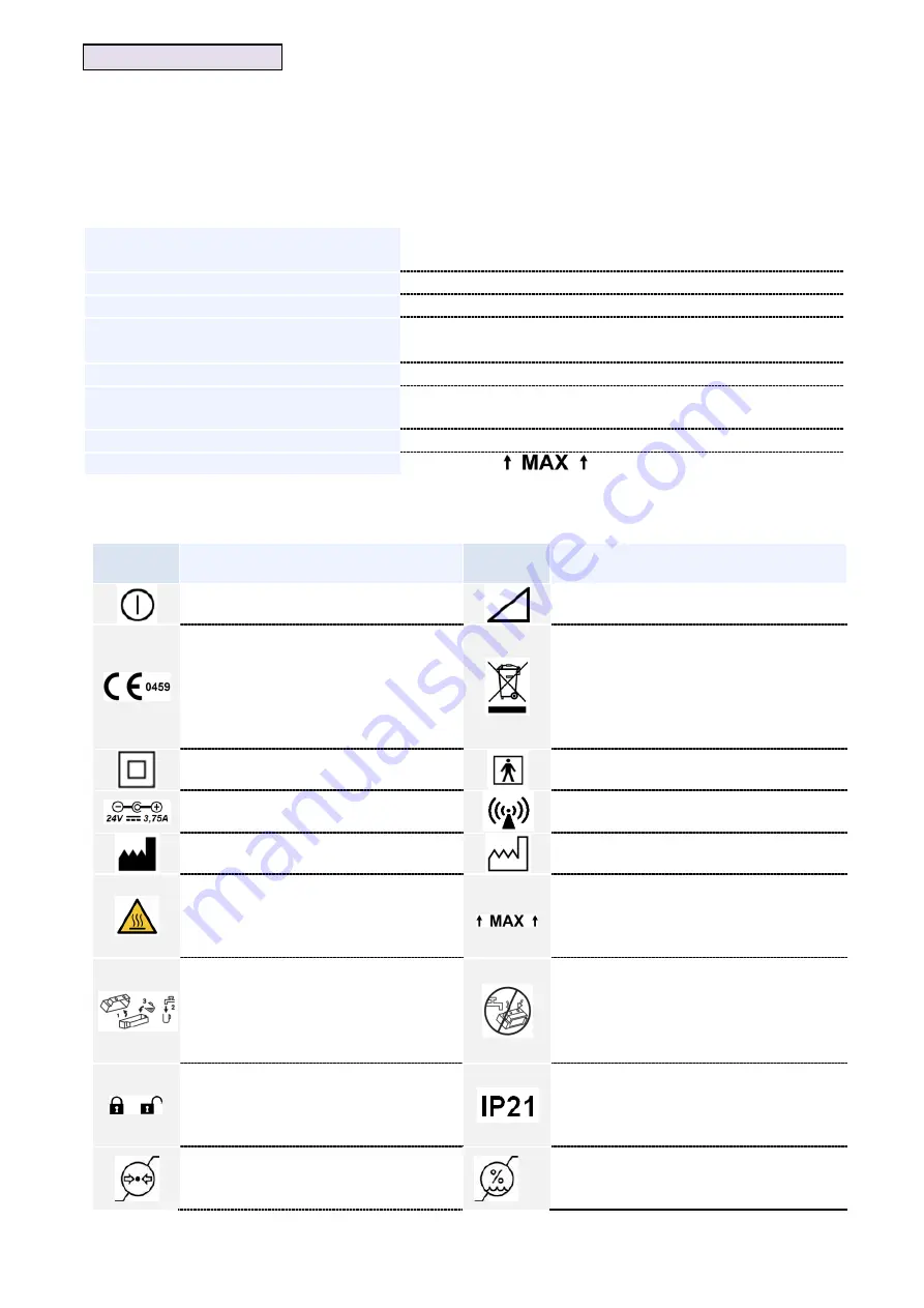 Starck Sefam S.Box Service Manual Download Page 32