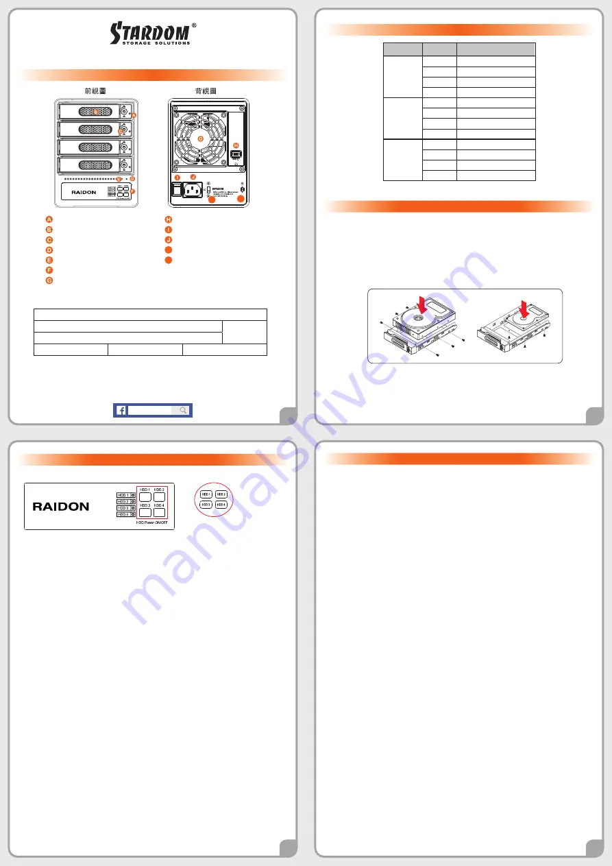 Stardom SafeTANK GT5640-B31 Скачать руководство пользователя страница 1