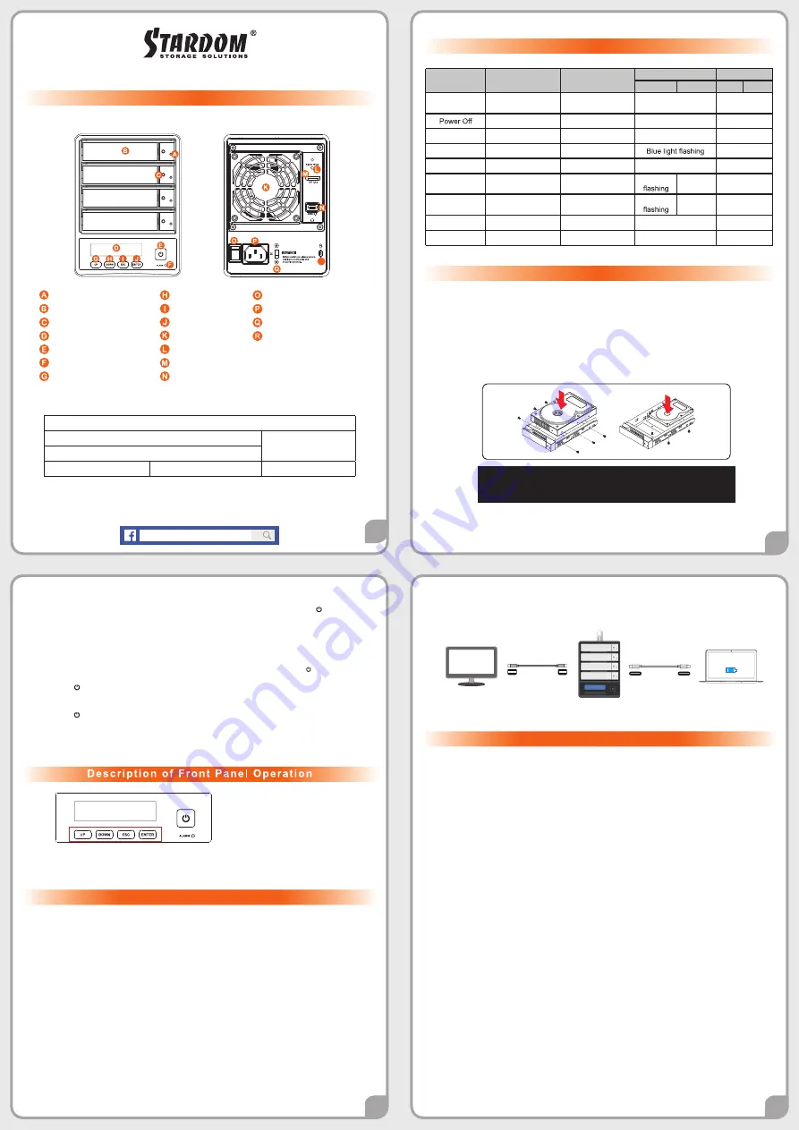 Stardom SOHORAID SR4-B31 Quick Installation Manual Download Page 2