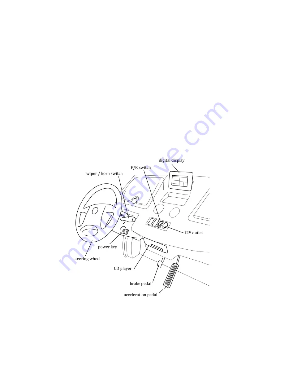 StarEv AP48-04 Owner'S Manual And Service Manual Download Page 5