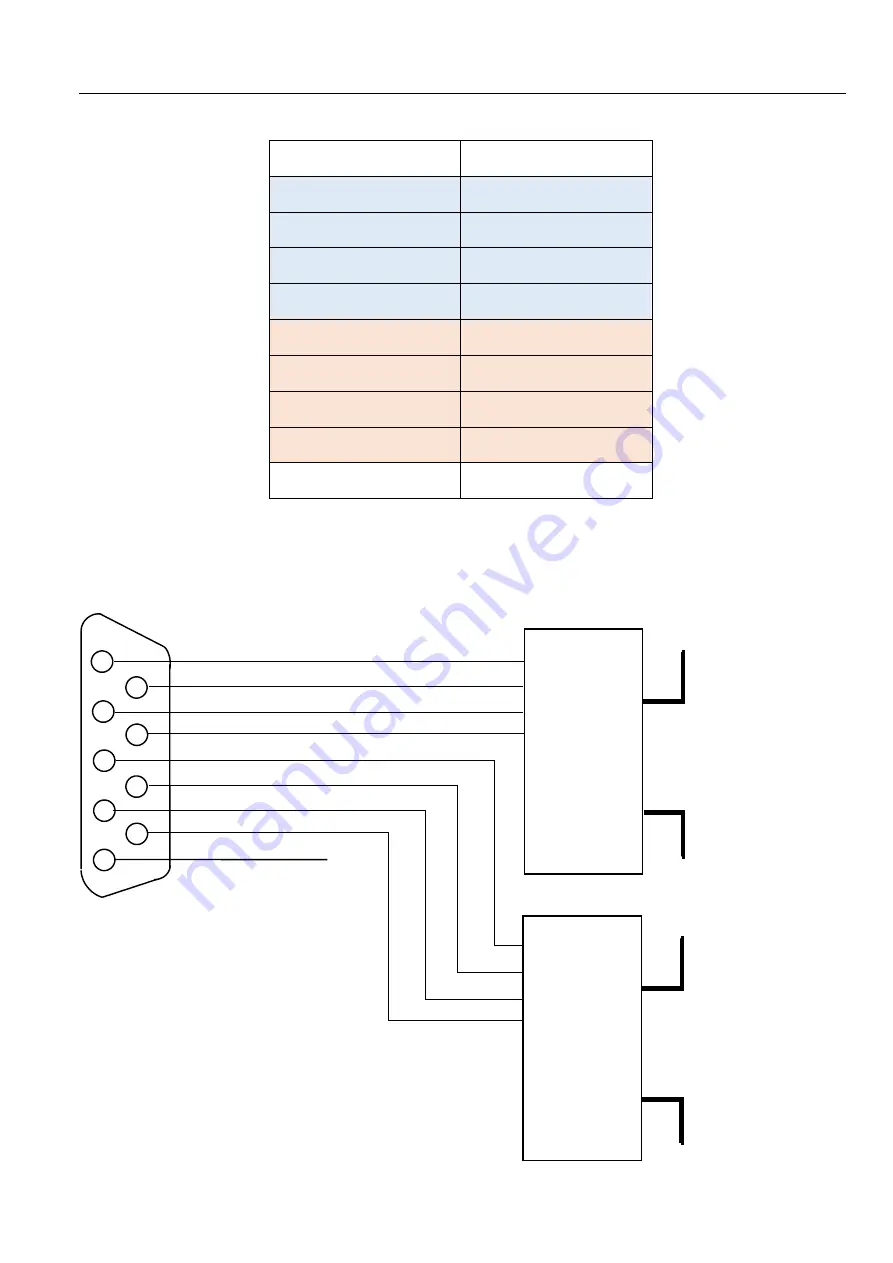 Starfire SF-2400 Quick User Manual Download Page 37