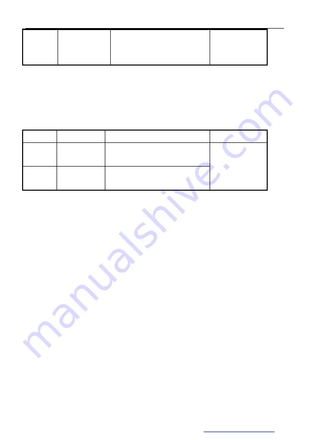 Starfire SF-HC25C3 User Manual Download Page 13