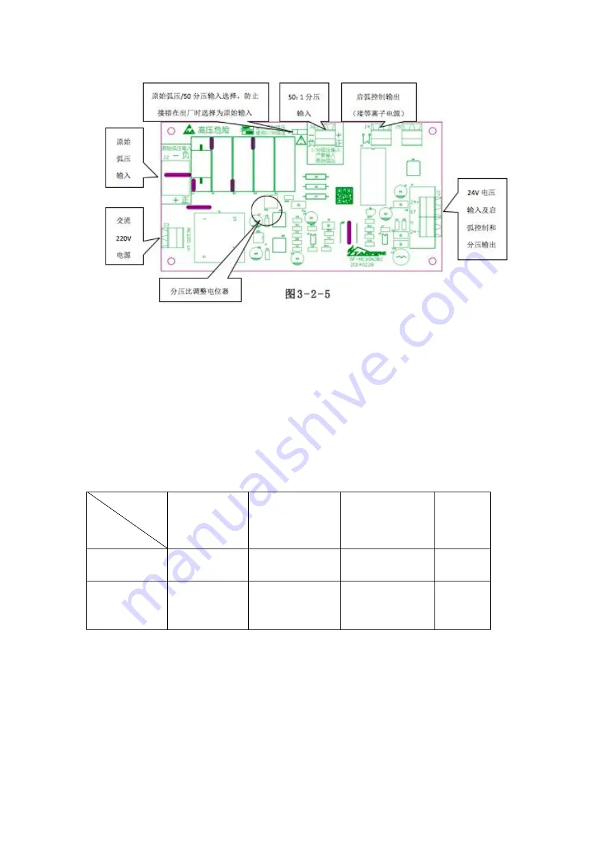 Starfire SF-HC25G Скачать руководство пользователя страница 14