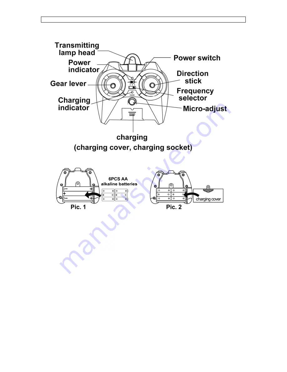 STARKID 68023 Hawk II Instruction Manual Download Page 3