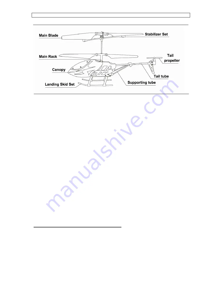 STARKID 68023 Hawk II Скачать руководство пользователя страница 4