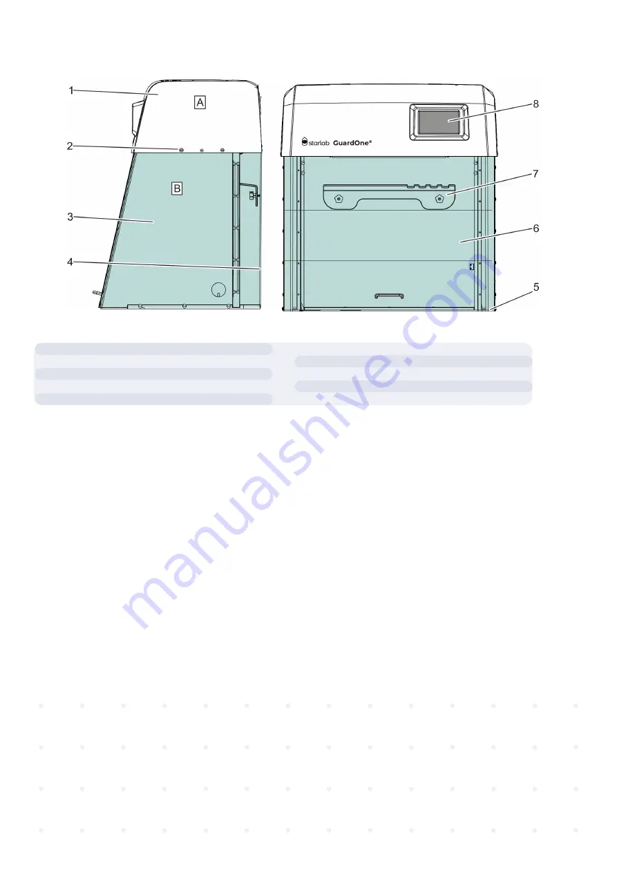 StarLab GuardOne User Manual Download Page 4