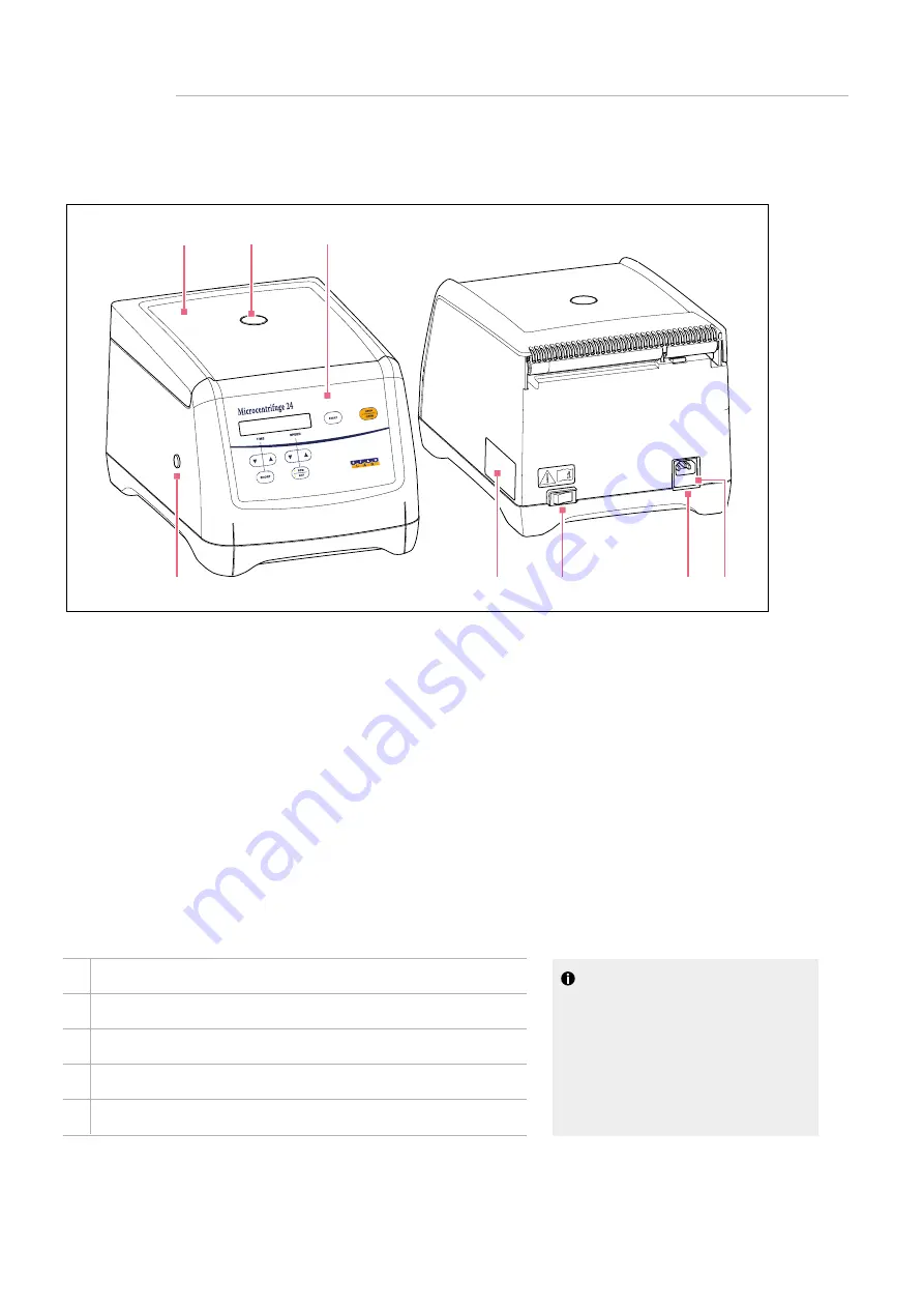 StarLab Microcentrifuge 24 Original Instruction Download Page 72