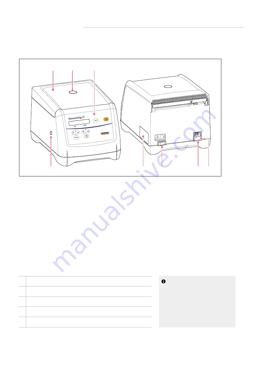 StarLab Microcentrifuge 24 Original Instruction Download Page 102