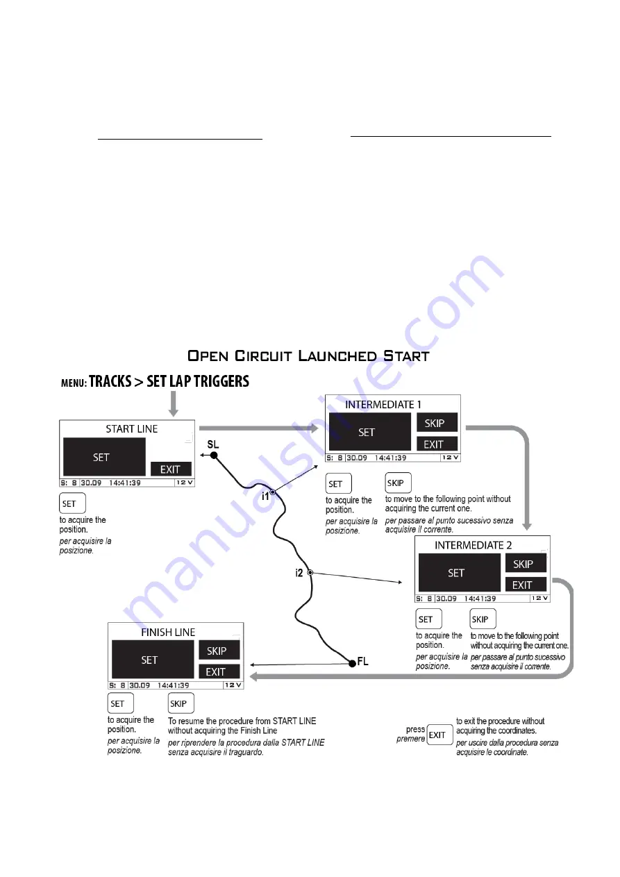 STARLANE CORSARO Installation And Operation Manual Download Page 31