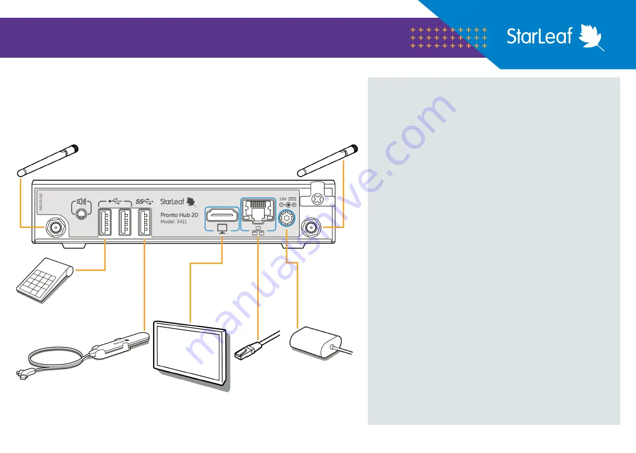 StarLeaf Pronto 210 Installation Manual Download Page 1