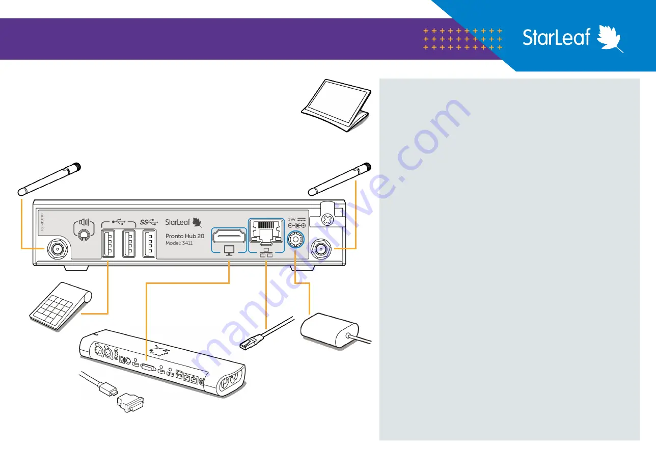 StarLeaf Pronto 210 Installation Manual Download Page 2