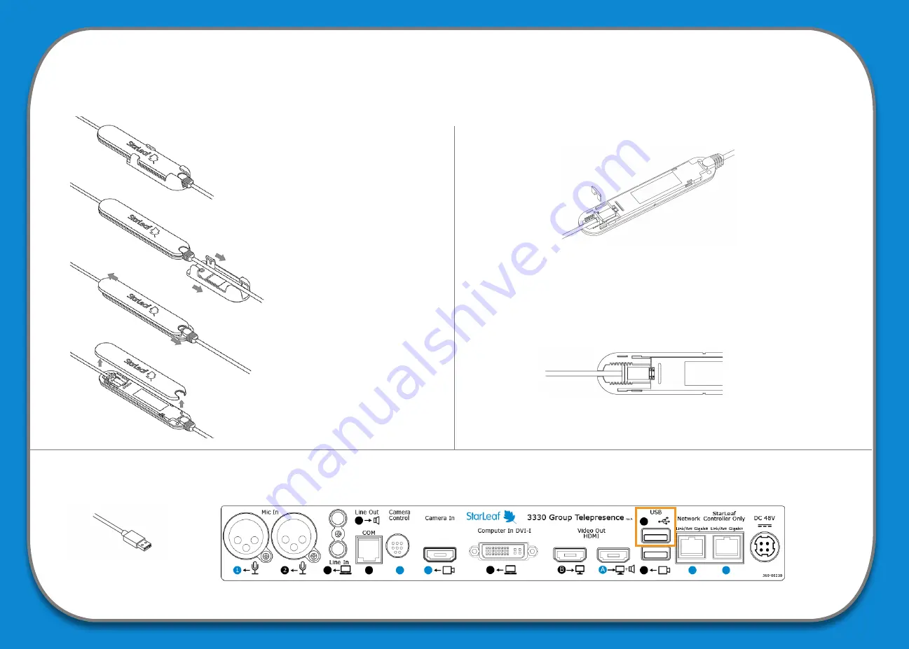 StarLeaf Pronto Cable USB 4100 Read This First Download Page 2