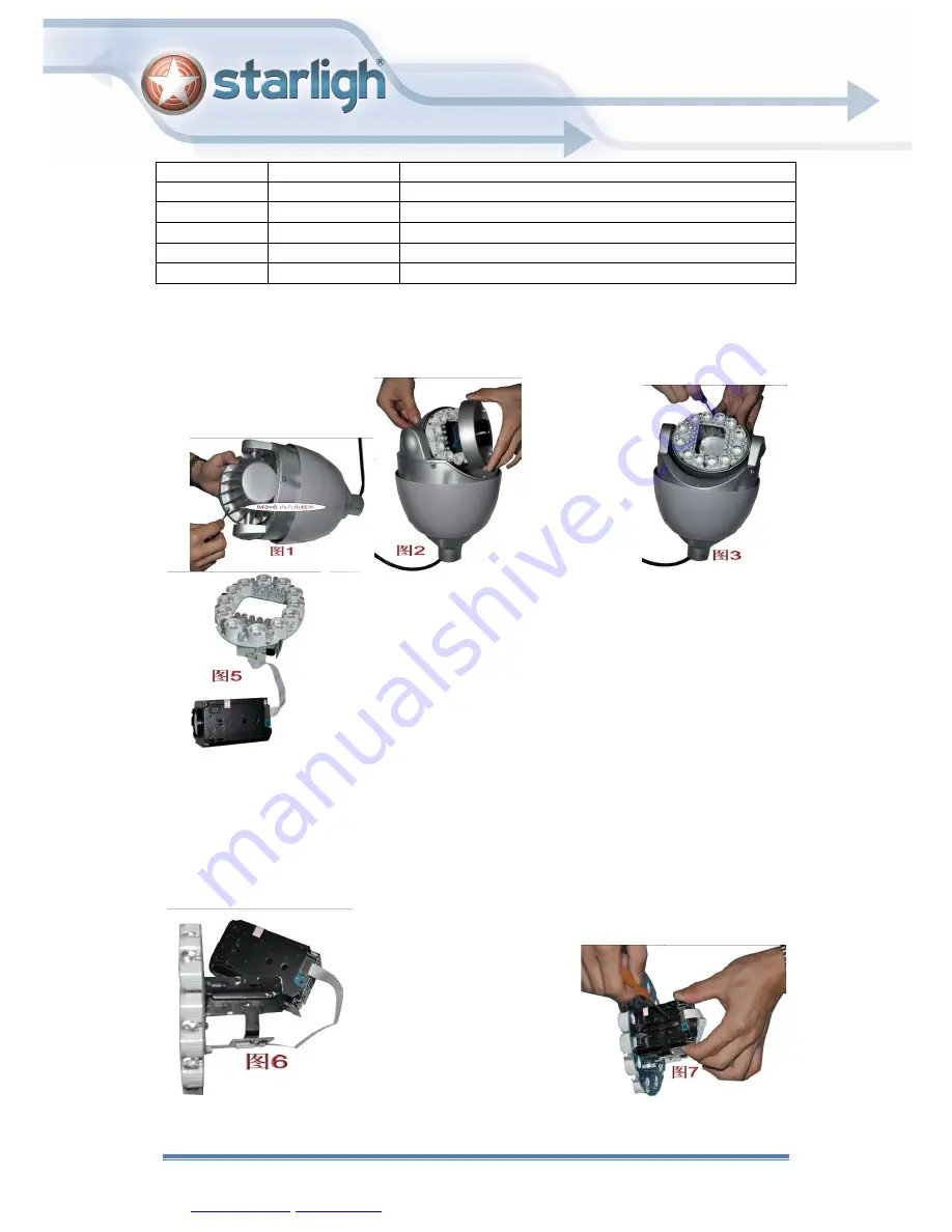 Starligh STPI-352CS30XLS User Manual Download Page 7