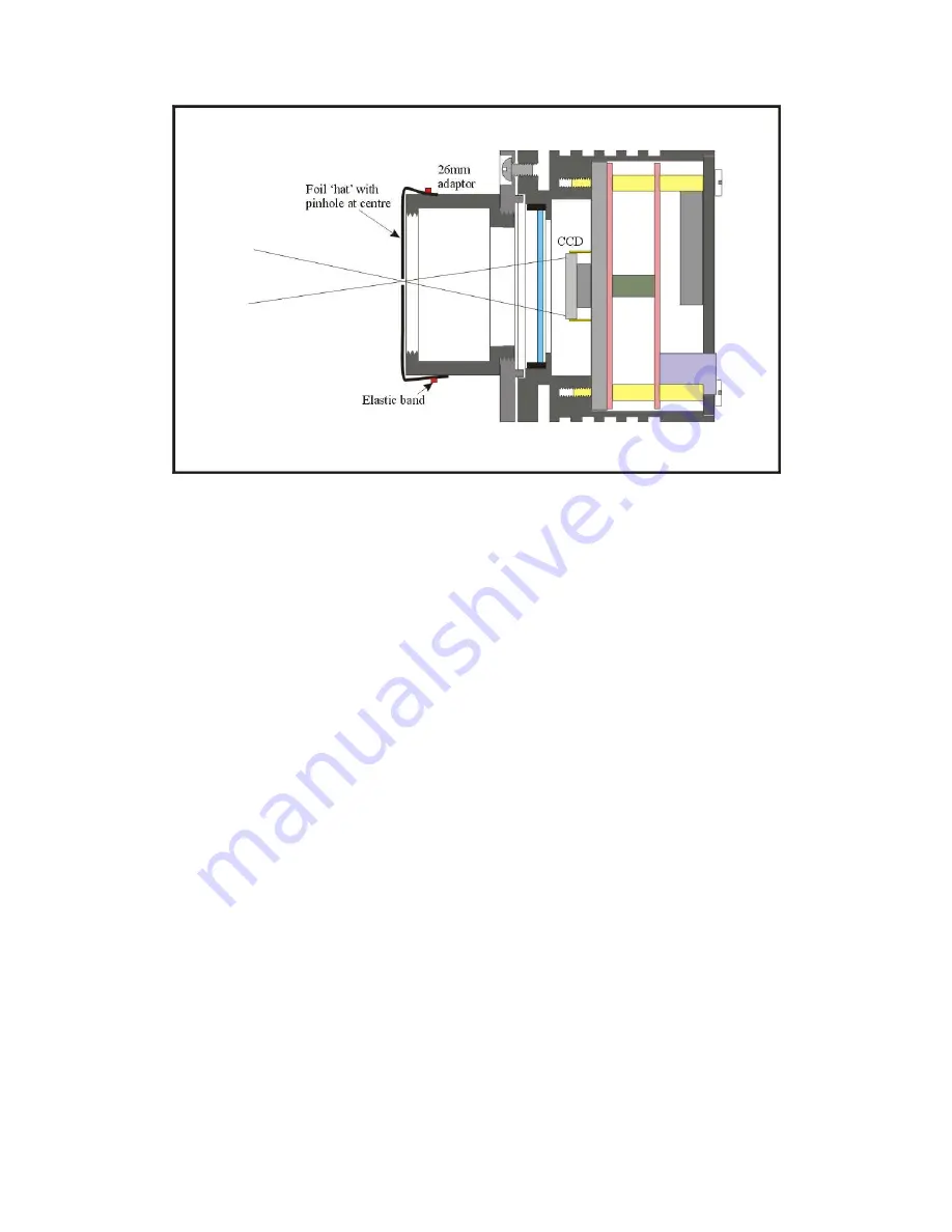 Starlight Xpress SXVR-H18 User Manual Download Page 7