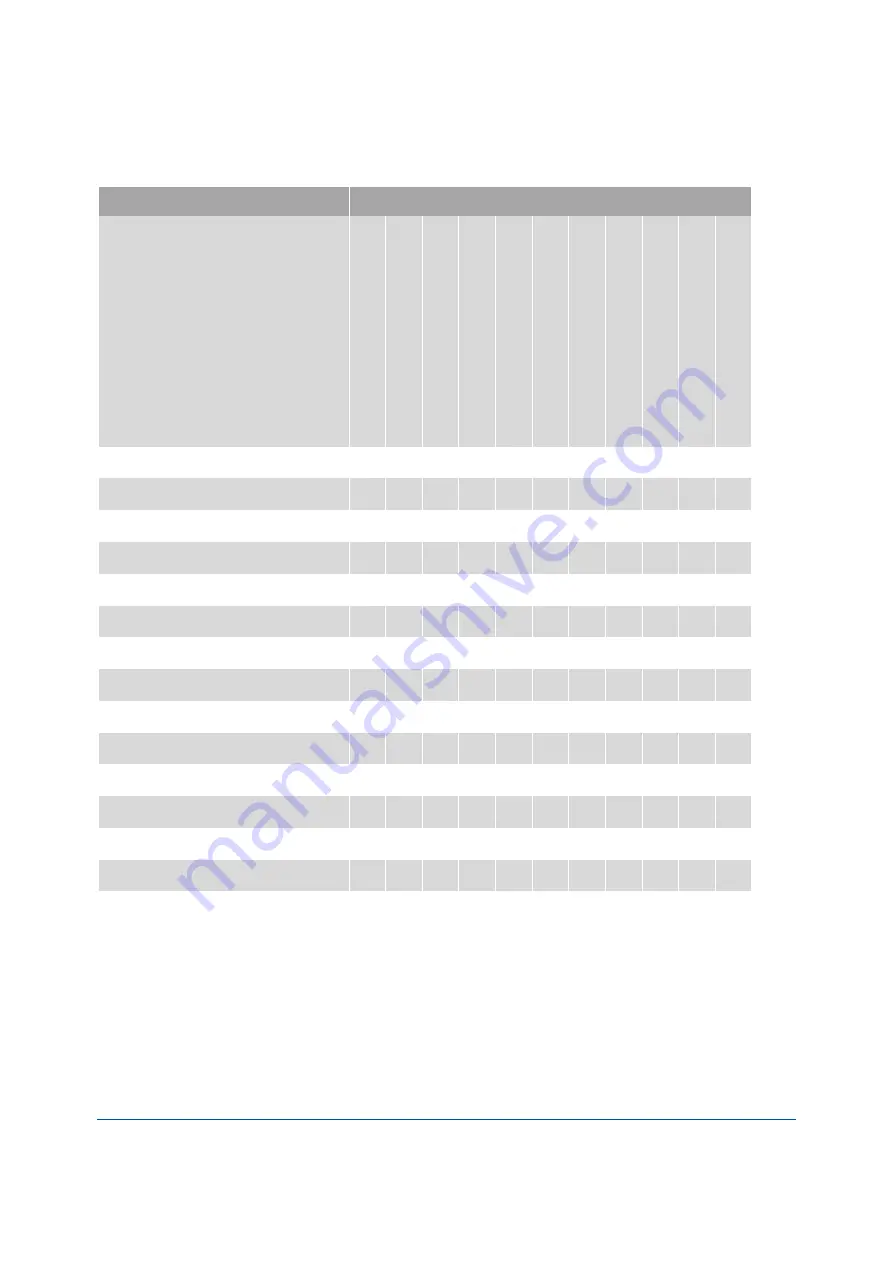 Starline CDe120 Operator'S Manual Download Page 14