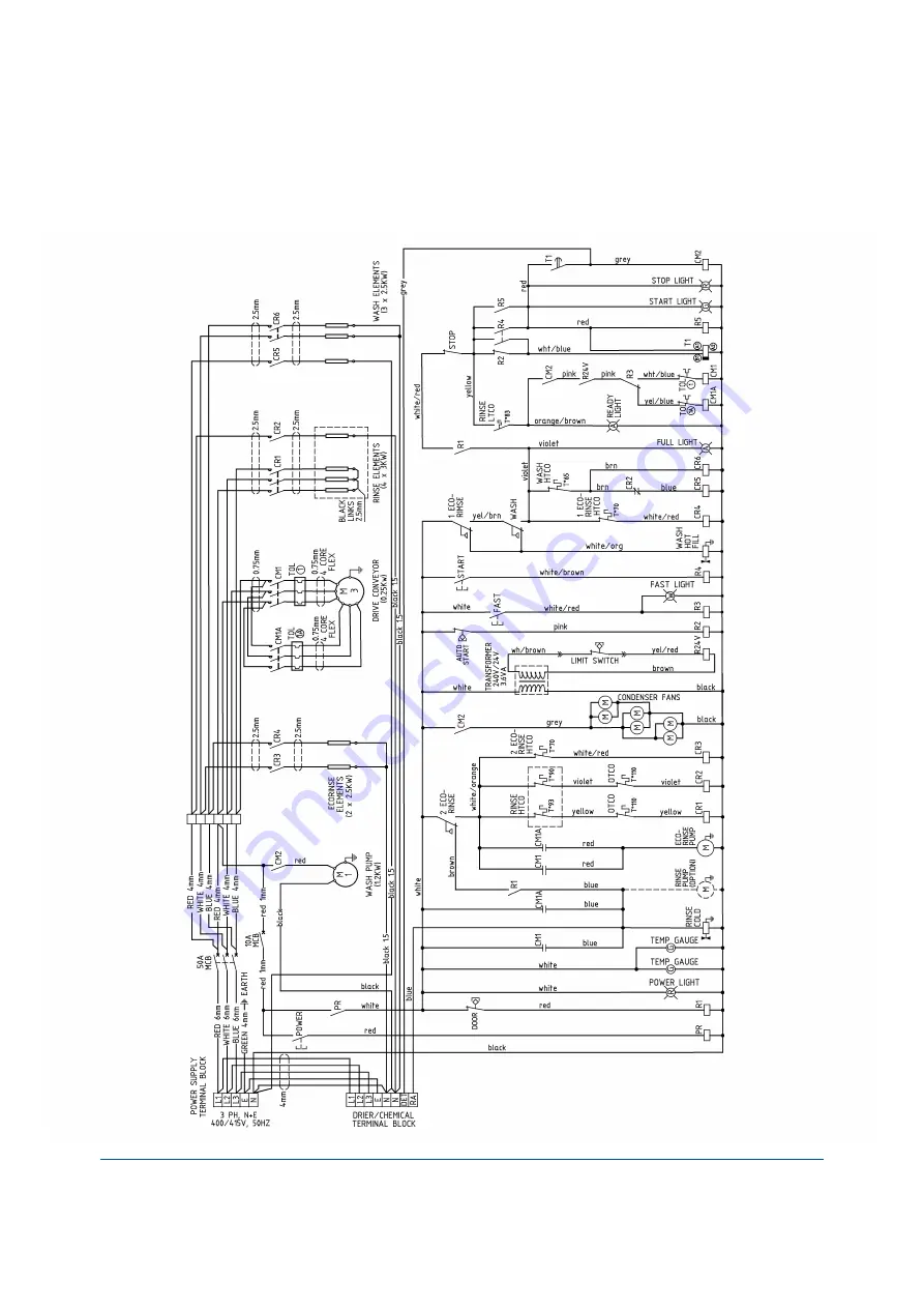 Starline CDe120 Operator'S Manual Download Page 16