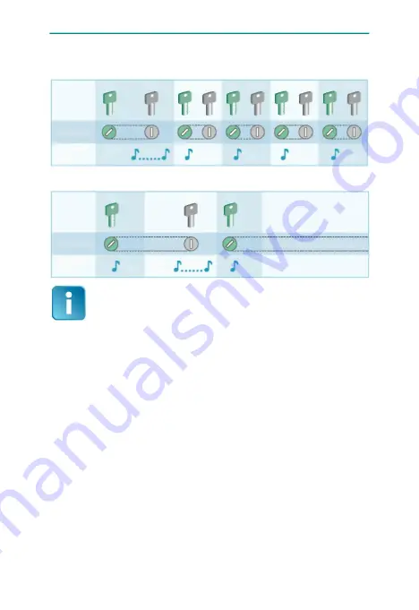 Starline i95 Manual Download Page 45